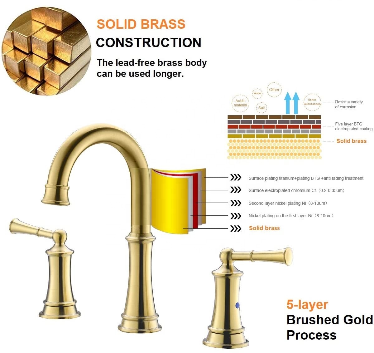 3 Hole Classic Basin Faucet Gold Color Bathroom Faucets Wash Basin Faucet For Bathroom
